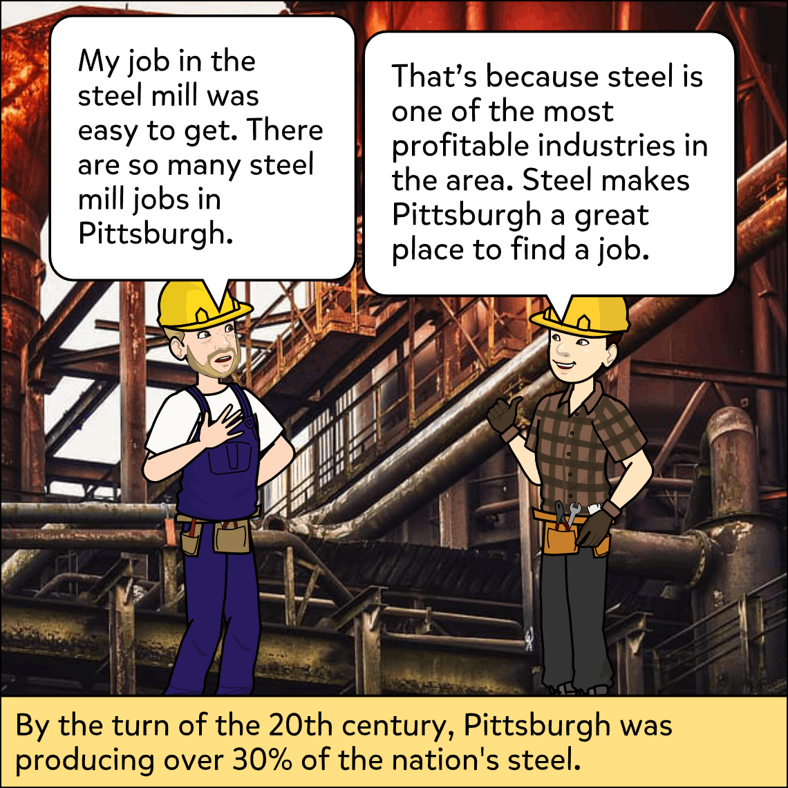 Impact of Resources in a Region - Exemplar comic, panel 2